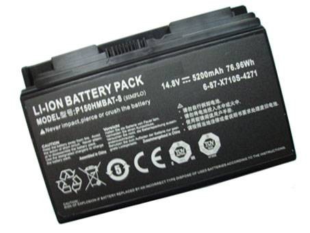 Compatible laptop battery CLEVO  for P150EM 